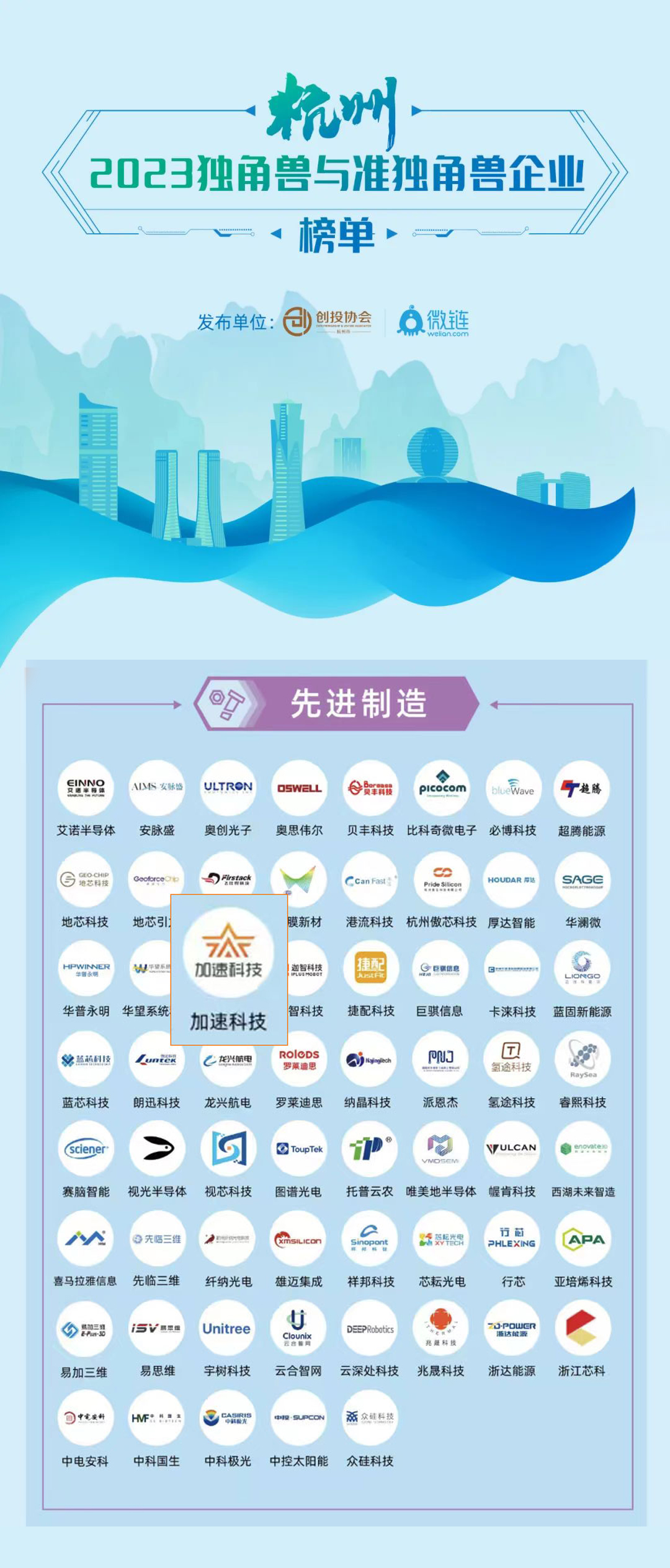 中国4688美高梅集团(股份)有限公司-官方网站