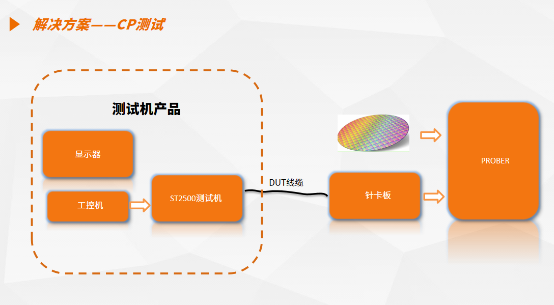 中国4688美高梅集团(股份)有限公司-官方网站